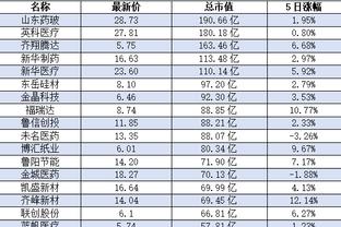 必威竞彩app下载截图1