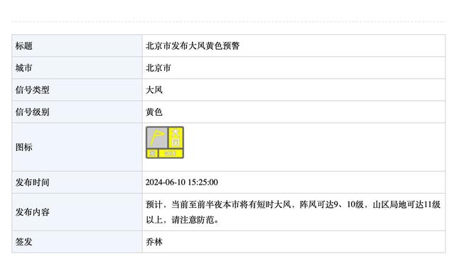 ?谁能挺进温布利？巴黎对多特6场2胜3平1负，本季小组赛1胜1平