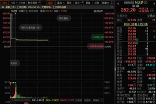 镜报：帕尔默合同持续到2030年，但切尔西想给他涨薪作为奖励